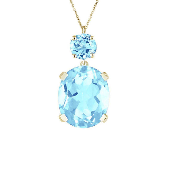 9ct Yellow Gold Sky Blue Topaz Drop Necklace